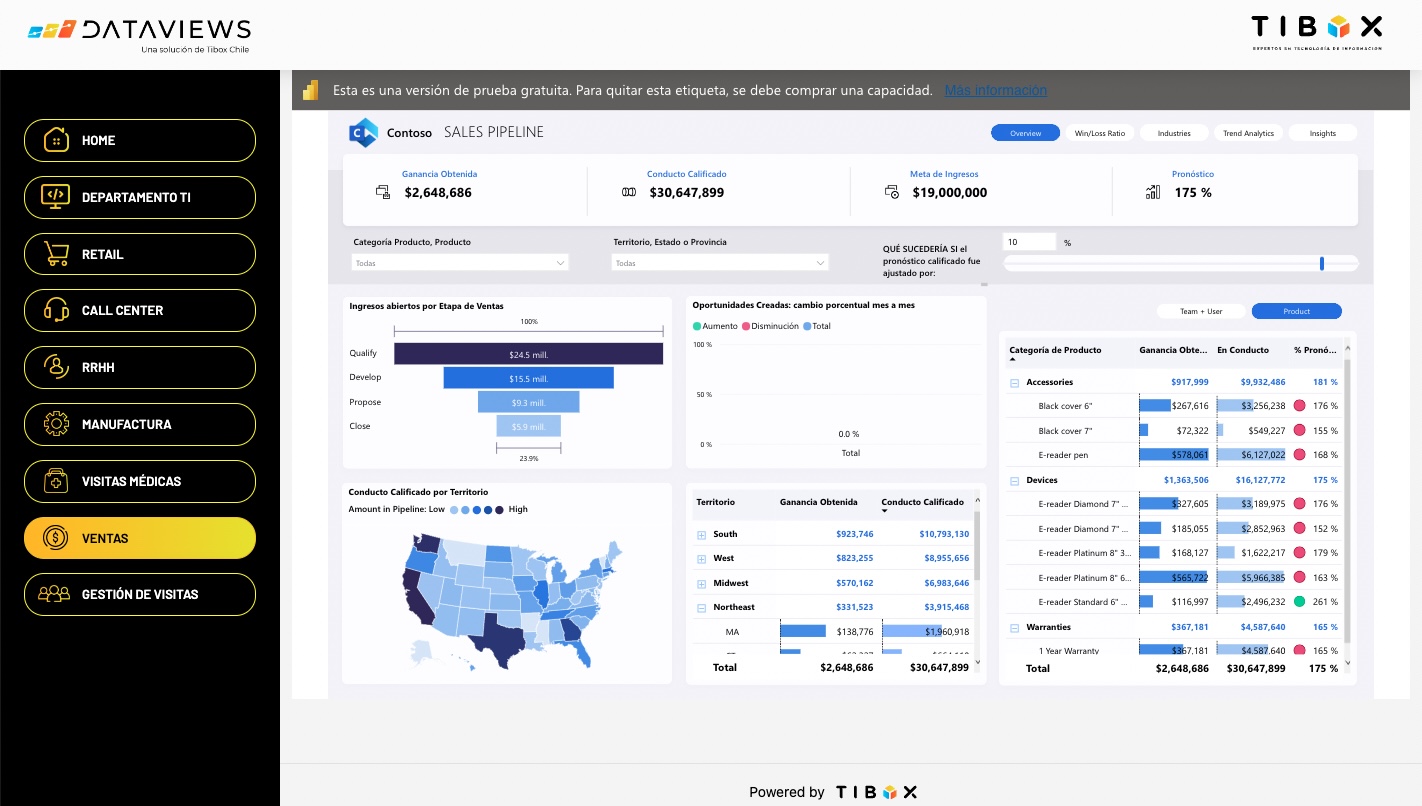 DATAVIEWS-DEMO3