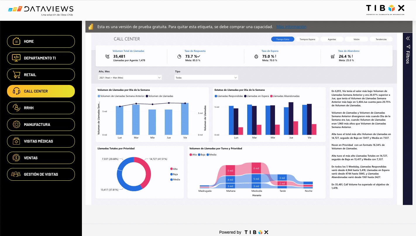 DATAVIEWS-DEMO4