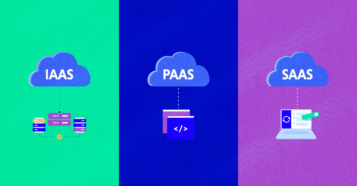Gestión y soporte para entornos IaaS, PaaS y SaaS