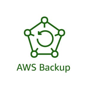 Tibox | Soluciones TI, Cloud y Ciberseguridad en Chile 33 aws backup