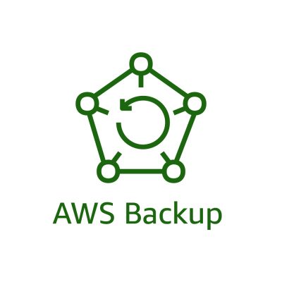 aws backup